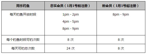 报道称，尤文图斯有意在明夏以4000万欧元左右的价格报价博尼法斯，弗拉霍维奇可能离队，为博尼法斯的可能加盟腾出空间和筹集资金。